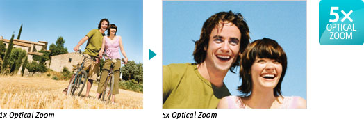 Пятикратный зум