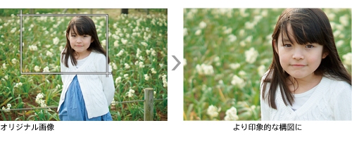 Sony A57 Вид спереди фотоаппарата А57