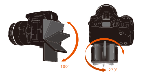 Sony A57 сравнение моделей