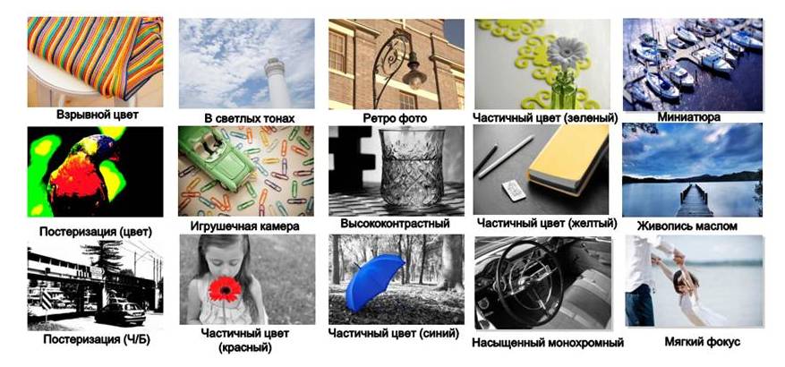 Вид спереди фотоаппарата А57