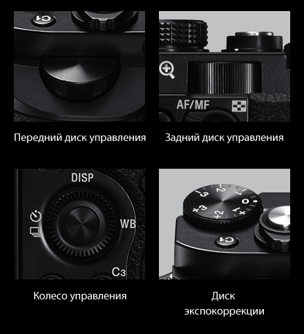 Ручные настройки