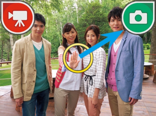 Управление жестами