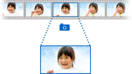 Фотографии во время видеосъёмки