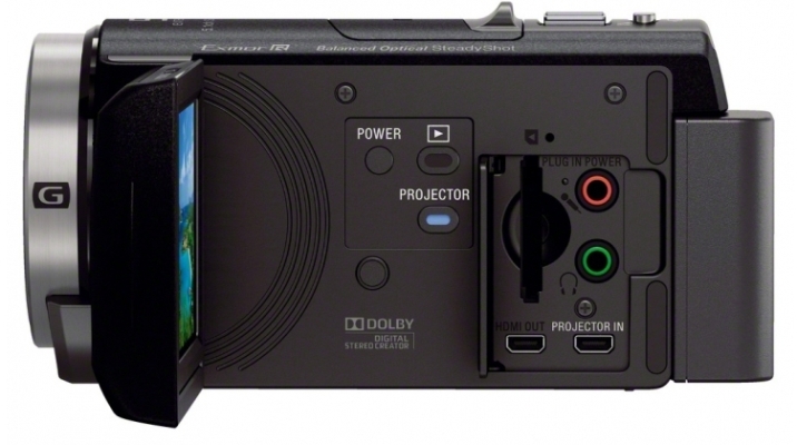 Вид на камеру сбоку, разъёмы