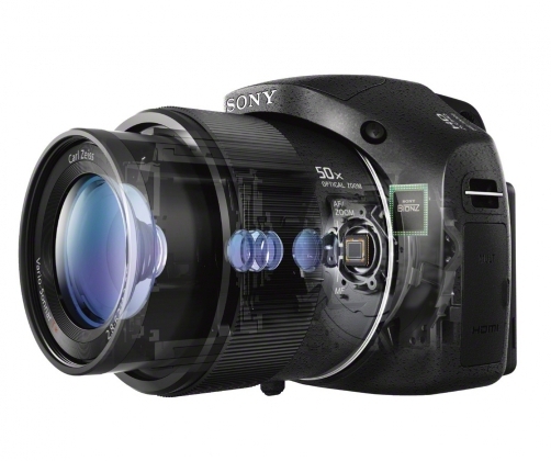 Sony HX300