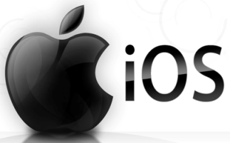 логотип IOS