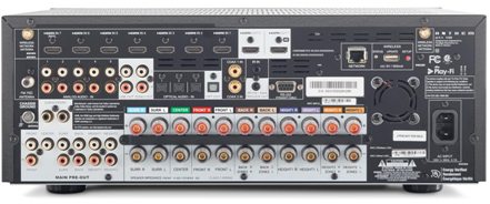 Разъёмы ресивера Anthem RX 1120