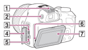 Инструкция