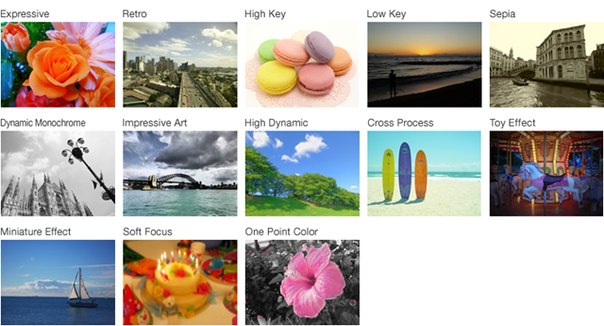 художественные режимы